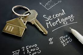 Second Lien Loans Service in Trabuco Canyon CA